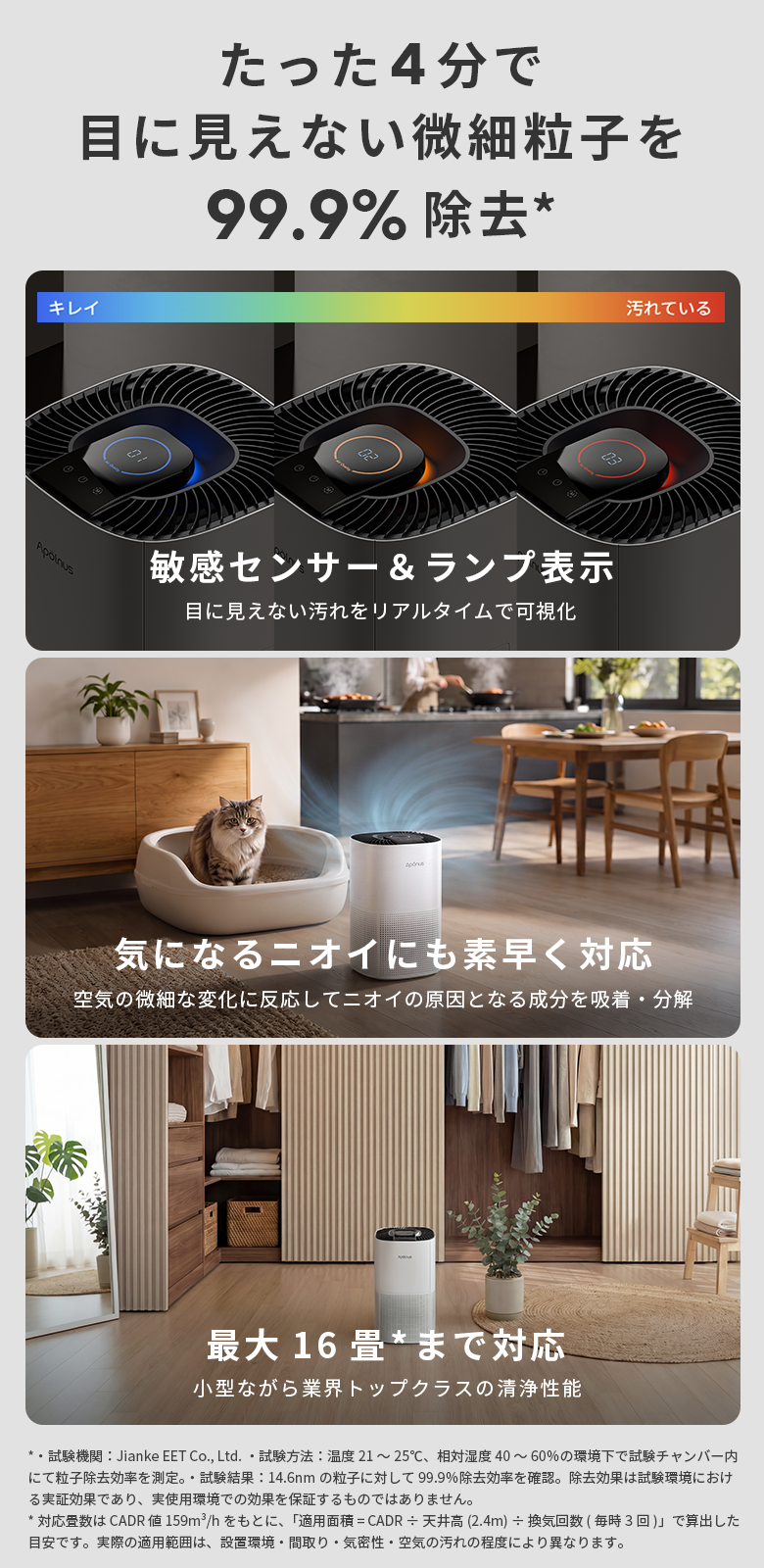 たった4分で目に見えない微細粒子を99.9%除去。敏感センサーとランプ表示、ニオイにも素早く対応、最大16畳まで対応(Jianke試験データ・CADR算出目安)
